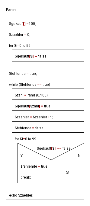 panini.png panini.png
