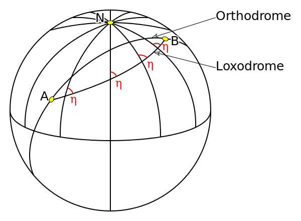 loxodromeconstangle.png loxodromeconstangle.png