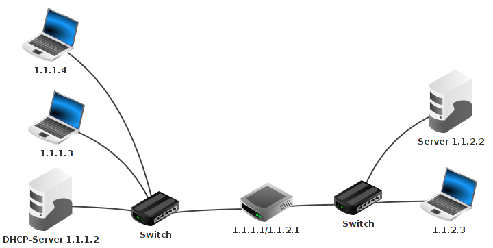 dhcp_1.png dhcp_1.png