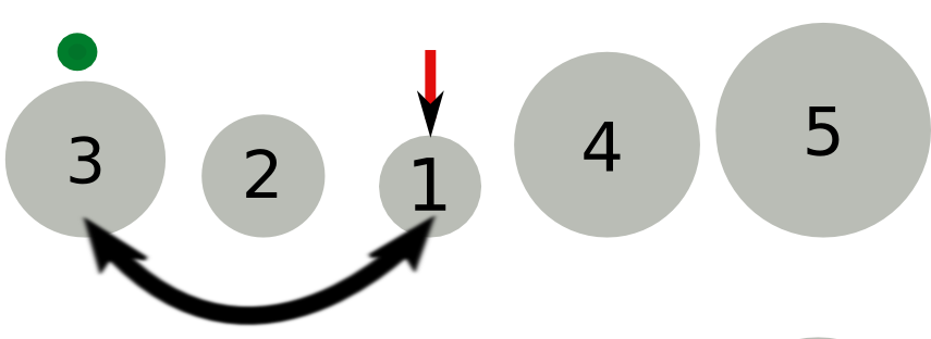 sortieren_selection03.png sortieren_selection03.png