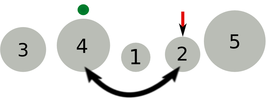 sortieren_selection02.png sortieren_selection02.png