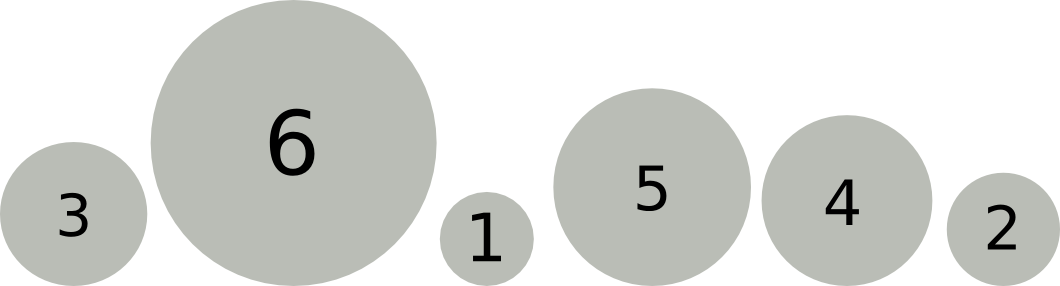 sortieren_selection_ueb01.png sortieren_selection_ueb01.png