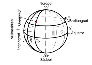 sensor_gps.png
