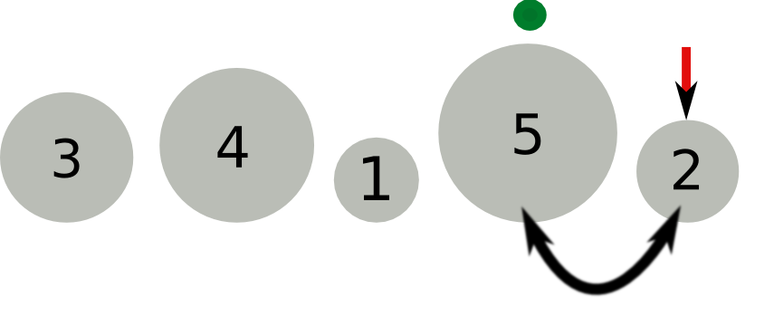 sortieren_selection01.png