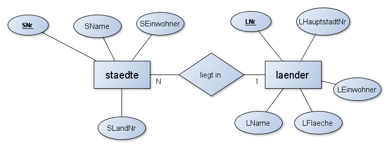 geographie.png