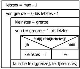 selectsort.jpg