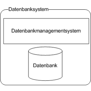dbs_aufbau.png
