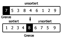 classicsort.jpg