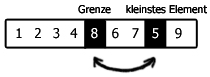 eletausch.jpg