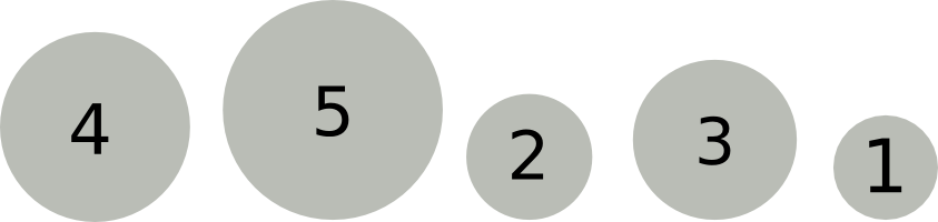 sortieren_bubble_aufgabe01.png
