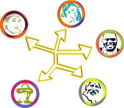 social_net.png social_net.png