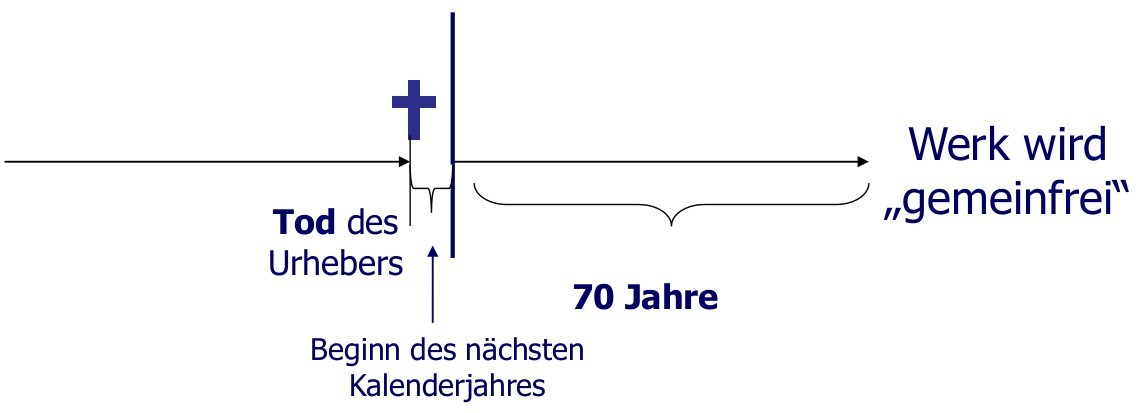 urheberrecht_text_1.jpeg